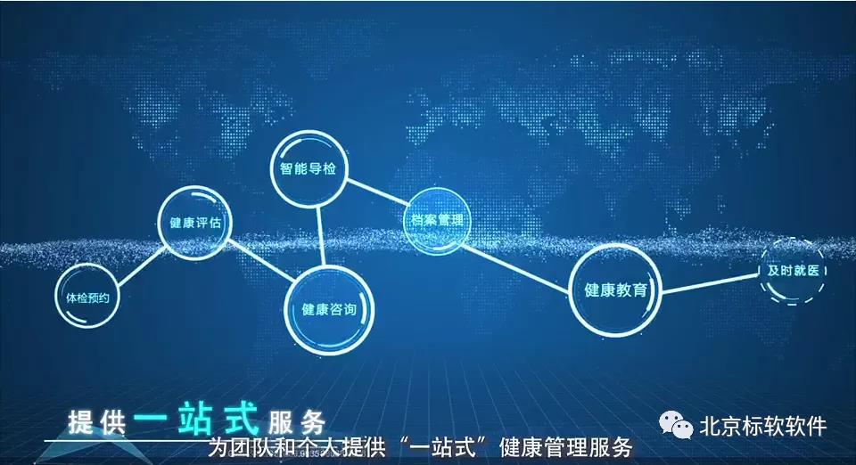 南通大學(xué)附屬醫(yī)院成功上線標(biāo)軟健康管理信息系統(tǒng)！