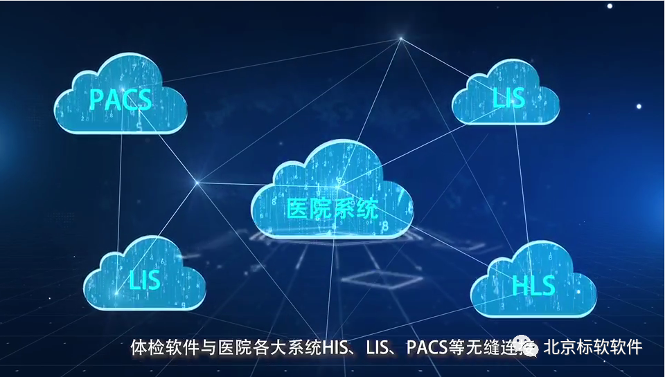 南通大學(xué)附屬醫(yī)院成功上線標(biāo)軟健康管理信息系統(tǒng)！